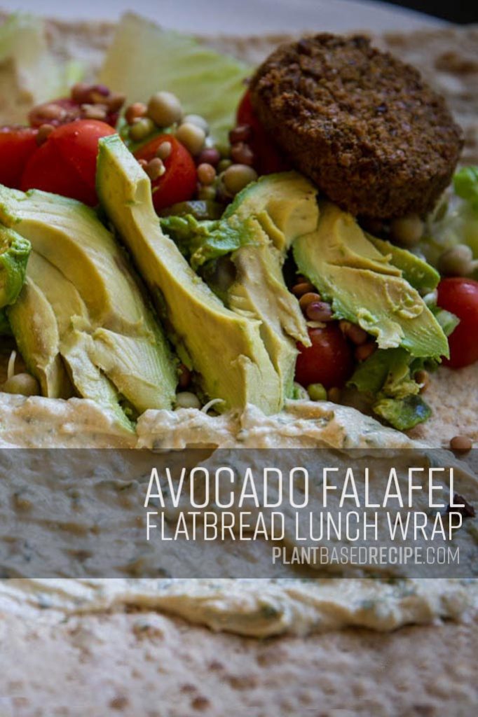 Pinterest image for falafel wrap.